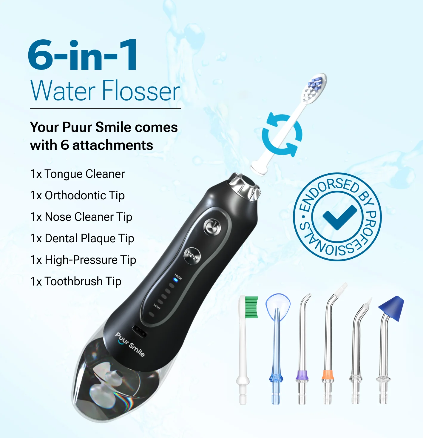 Test PuurSmile Water Flosser - Image 3